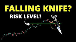 FALLING KNIFE MARKET? Watch the RISK LEVEL! #SPY #QQQ #DIA #IWM #ARKK #BTC