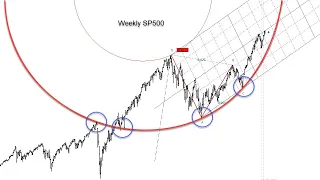 Dow's Big Clue Revealed: Unveiling Market Secrets with W.D. Gann - May 27th