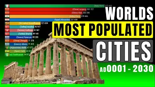 Top 15 Most Populated Cities in The World (0001 to 2030)