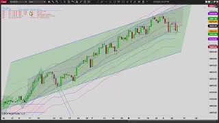 Strong Rally Erases Yesterday's Sell Off - Episode 041124