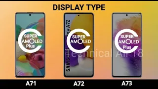 Samsung Galaxy A73 5G vs Galaxy A72 vs Galaxy A71 Comparison