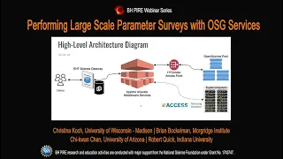 Performing Large Scale Parameter Surveys with OSG Services