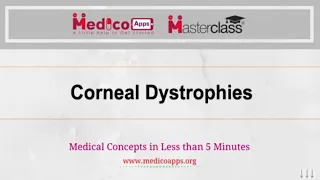 Live Class Corneal dystrophies by Dr. Suguna