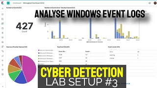 Analyse Windows Event Logs In ELK SIEM | Security SIEM Detection Lab Setup Tutorial #3