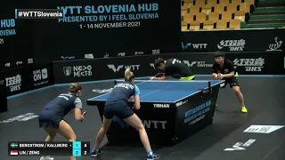 Linda Bergstrom/Christina Kallberg vs Zeng Jian/Lin Ye | WTT Contender Novo Mesto 2021 | WD | R16