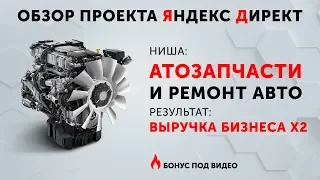 РЕМОНТ АВТО [КЕЙС] Настройка Яндекс Директ