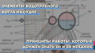 Элементы водотрубного котла на судне.  Принципы работы, которые должен знать  4й и 3й механик