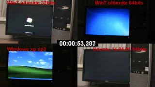 Windows 7 vs Windows Xp vs Ubuntu 14.