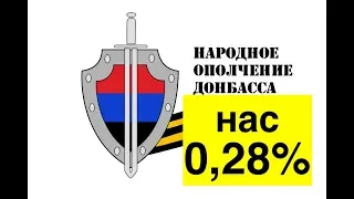 Как 0,28% взяли в заложники весь Донбасс