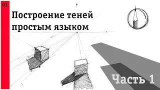 Построение теней простым языком. Часть 1. Building shadows in simple language. Part 1.