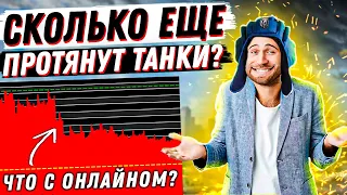 СКОЛЬКО ЕЩЕ ПРОТЯНЕТ МИР ТАНКОВ?  ЗАКРЫТИЕ WoT.  ВЕРДИКТ Project CW (WoT 2.0). НОВОСТИ