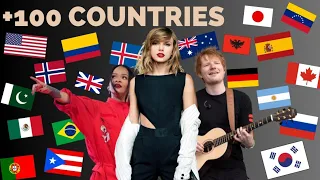 THE MOST VIEWED SONG of EACH COUNTRY | TOP 1 SONG of EACH COUNTRY | +100 COUNTRIES