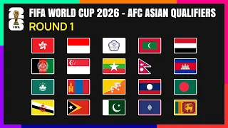 Round 1: Draw Results | FIFA World Cup 2026 AFC Asian Qualifiers.