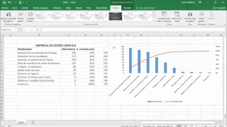 Diagrama de Pareto en Excel