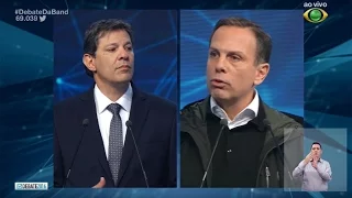 Debate da Band - São Paulo - Bloco 2 - 22/08/2016