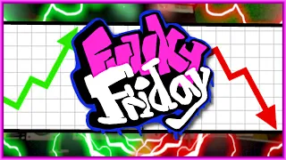 The RISE AND FALL of ROBLOX FUNKY FRIDAY...