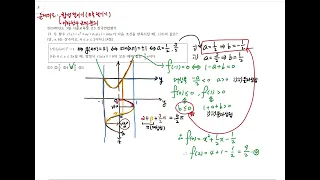 2024학년도 고3 3월 모의고사 수학 주요 공통문항 해설(13,14,15,20,21,22)(2023.3.23.시행/서울교육청 주관)