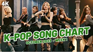 (TOP 100) K-POP SONG CHART | OCTOBER 2023 (WEEK 1)