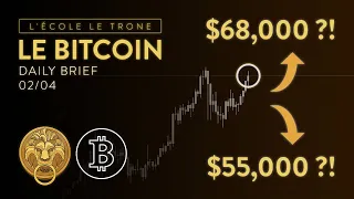 ⚠️ CES INDICATEURS PEUVENT PRÉDIRE LA FIN DU BULL RUN SUR BITCOIN ! 🔥