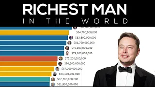 Die reichsten Menschen der Welt 1990 - 2021 ||  Die Superreichen der letzten 30 Jahre