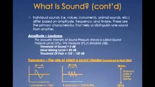 The Fundamentals Of Sound