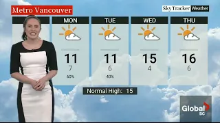 Yvonne Schalle - Global BC - Weather - Saturday, April 27, 2024.