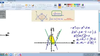Обчислити площу фігури обмежену лініями (параболами)