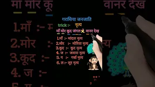 गरासिया जनजाति के नृत्यों की देसी trick(ट्रिक) :- 🙉🙊राजस्थान👳👳💃 के लोक 🕺नृत्य by MB Education