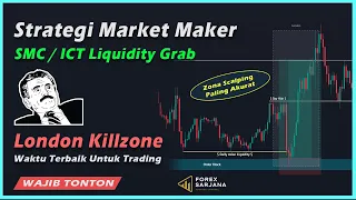 Strategi Scalping 15 Menit SMC Paling Akurat Sesi London || Market Session + Konsep Liquidity Sweep