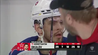 Daily KHL Update - December 2nd, 2022 (English)