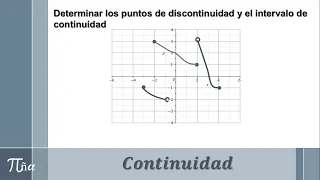 Puntos de discontinuidad e intervalo de continuidad en una gráfica (ejemplo 5)