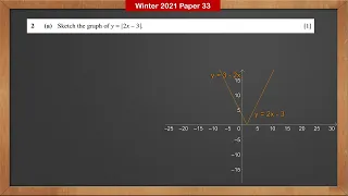 CAIE 9709 P3 Year 2021 Winter Paper 33 - Question 2