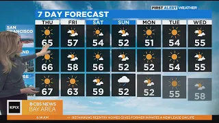 First Alert Weather forecast for Thursday morning