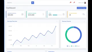 Django Project Introduction:  Django  Project Tutorial [1]