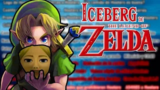 Iceberg de The Legend Of Zelda