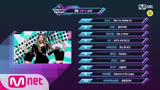 What are the TOP10 Songs in 1st week of August? M COUNTDOWN 200806 EP.677