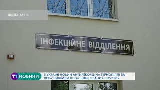 На Тернопільщині підтвердили ще 42 випадки зараження вірусом COVID-19