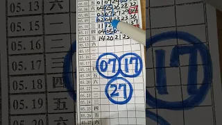 (超群今彩539),5月13日(1),上期中20,21,請訂閱按小鈴鐺,謝謝感恩.