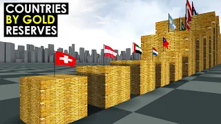 Countries by GOLD Reserves 2023