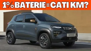 Cati Km Poti Merge cu Dacia Spring Daca Mai Are 1% Baterie