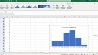 Результаты психологического тестирования и KPI ранговый коэффициент корреляции Спирмена в Excel