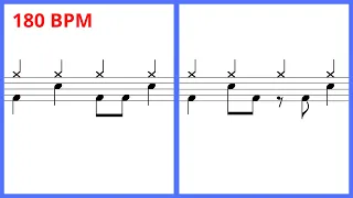 5 basic quarter-note grooves for high-speed playing 🥁