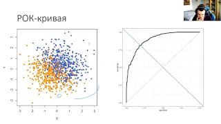 Статистика. РОК-кривые