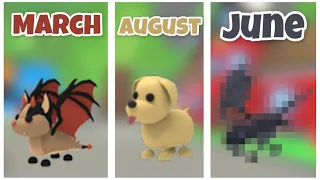 WHICH ADOPT ME PET MATCHES YOUR BIRTHDAY MONTH 🎁🦄 FINT IT OUT! /Sir Roblox