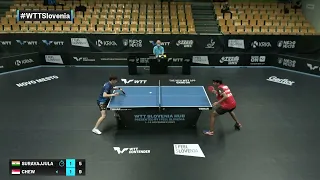 Snehit Suravajjula vs Chew Zhe Yu Clarence | WTT Contender Novo Mesto 2021 | MS | Qual