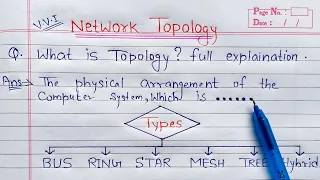 What is Topology? full Explanation | BUS, STAR, RING, MESH, TREE and Hybrid Topologies