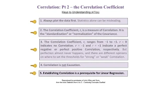 Correlation, Part 2: the Correlation Coefficient