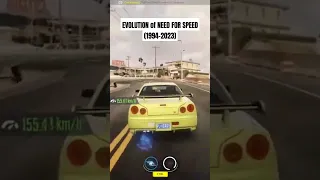 Need for Speed: Edge (2017) | EVOLUTION of NEED FOR SPEED (1994-2023)