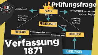 Reichsverfassung 1871 - Erklärung, Merkmale, Hauptprobleme - Verfassung 1871 erklärt!(Prüfungsfrage)