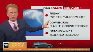 First Alert Weather: Red Alert for potentially severe thunderstorms